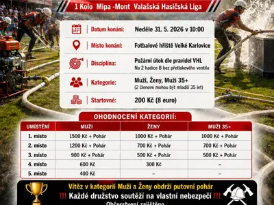 1. kolo MIPA MONT VHL - O putovní pohár starosty Velké Karlovice - foto 1