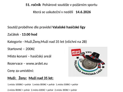 3. kolo MIPA MONT VHL - Pohárová soutěž Pozděchov - foto 1